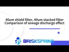 Αντιπαράθεση Φίλτρων BriskSpring: Mesh εναντίον Disc, Ίδιο Micron – Διαφορετικά Αποτελέσματα