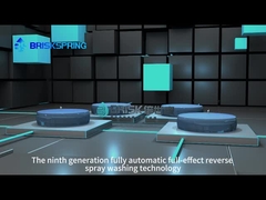 Το Ένατο Γενιάς Πλήρως Αυτόματο Προφίλτρο Νερού Με Τεχνολογία Αντίστροφου Ψεκασμού