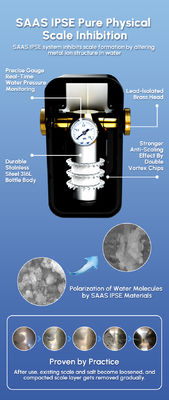 Ο φυσικός αποθεματιστής νερού για οικιακή χρήση εξαλείφει την κλίμακα και προστατεύει τα υδραυλικά χωρίς χημικά