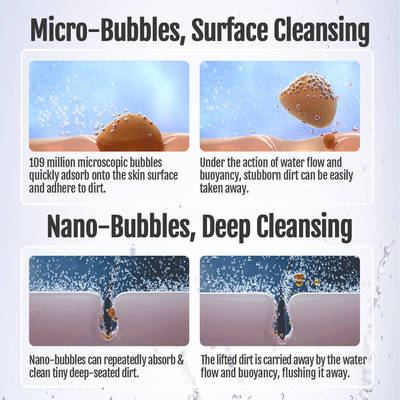 Αυτοτροφοδοτούμενο Αεριστήρας Μικρο-Νανο φυσαλίδων για Πλύσιμο Ρούχων και Καθαρισμό Τροφίμων