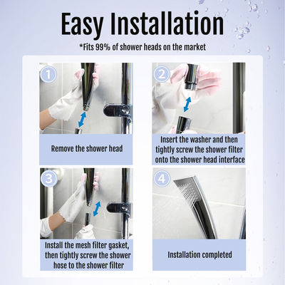 Γεννήτρια Υπερλεπτών Φυσαλίδων με Μέγεθος Φυσαλίδων 0,1-50 Μικρομέτρων για Αφαίρεση Υπολειμμάτων Φυτοφαρμάκων 300% και Βαθύ Καθαρισμό Πόρων 100 Εκατομμυρίων Φυσαλίδων/ml