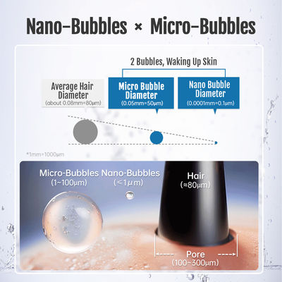 High-Pressure Nano Bubble Shower Head | Cleaner Skin, Softer Hair, and Lasting Brass Quality