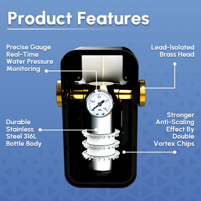 Αντιβακτηριακός αποσβεστήρας νερού με τεχνολογία SAAS για οικιακή χρήση