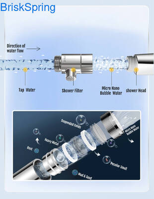 Μικρο νανογεννήτης φυσαλίδων με 100 δισεκατομμύρια φυσαλίδες ανά λίτρο διαμέτρου φυσαλίδας 0,001-0,1 mm για εξοικονόμηση 20% νερού σε ντους