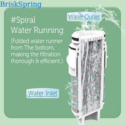 BriskSpring T5-M3-BS 1/2 Inch Water Scale Inhibitor with Replaceable Cartridge and Multi-Stage Filtration for Compact End-Point Installation