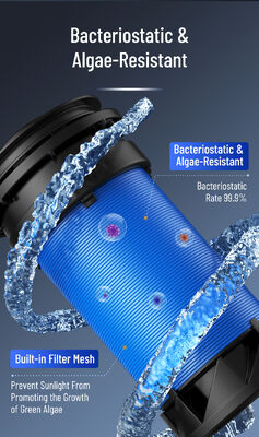 BriskSpring HZ-D 40 Micron Φίλτρο Ιζημάτων Προεπεξεργασίας Ολόκληρου Σπιτιού με Ροή 7 T/H και Περιστροφική Εγκατάσταση 360 Μοιρών