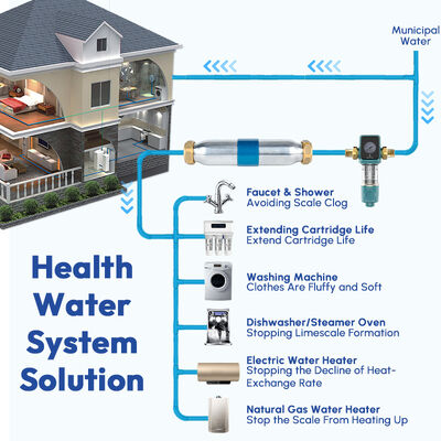 J-700-BS Whole House Water Descaler with Pure Physical Ion Polarization No Electricity and 4 T/H Flow Rate (J-700-BS Ολόκληρο οικιακό αποσβεστήρα νερού με καθαρό φυσικό ιόντα πόλωση χωρίς ηλεκτρικό ρεύμα και με ρυθμό ροής 4 T/H)