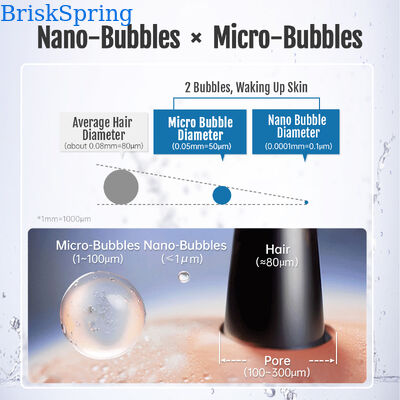 1440° Πολλαπλή περιστροφή Micro Nano Bubble Faucet Aerator με 1,09 × 108 ± 1,65 × 107 σωματίδια/ml Συγκέντρωση φυσαλίδας και κατασκευή από χάλκινο H59-1 + SUS304 ανοξείδωτο χάλυβα